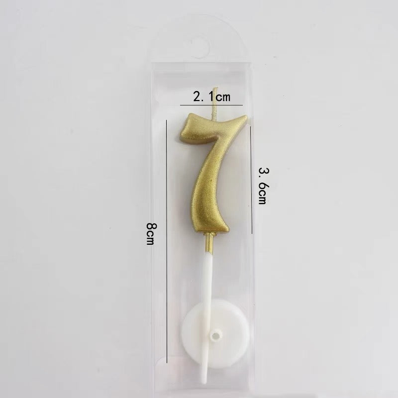 Number Candle
