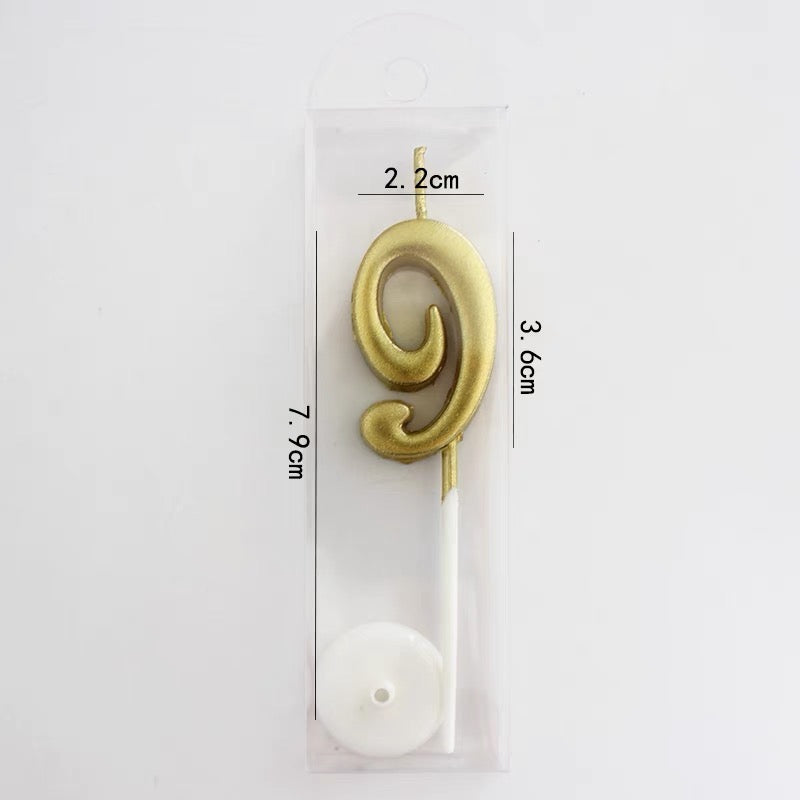 Number Candle