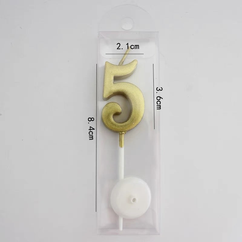 Number Candle