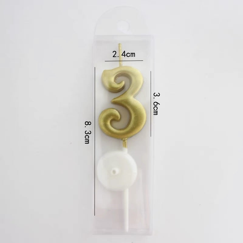 Number Candle